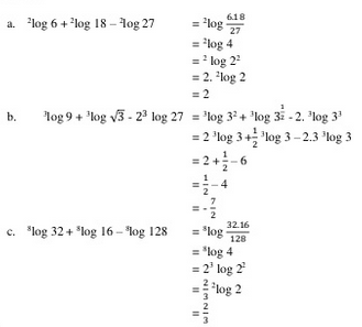 Contoh Soal Matematika Tentang Logaritma Dan Pembahasannya