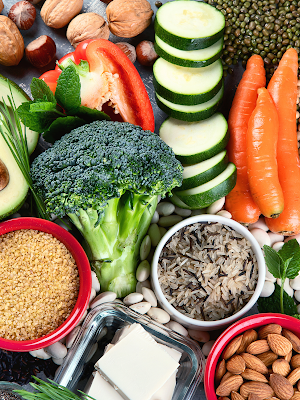 The Plant-Based Diet