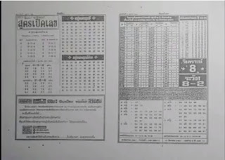 Thailand Lottery 2nd Paper For 01-10-2018 