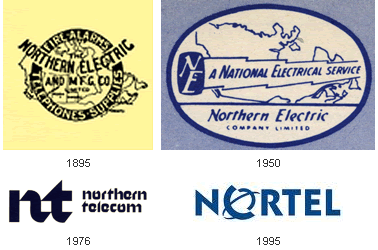 company logos