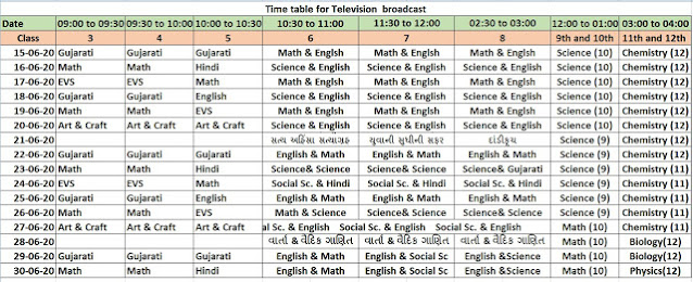 Home learning time-table