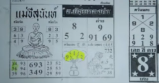 Thai Lottery 4pc First Paper Discussion For 16-10-2018