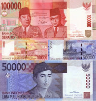 Prediksi Kurs Valas US Dollar Terhadap Rupiah