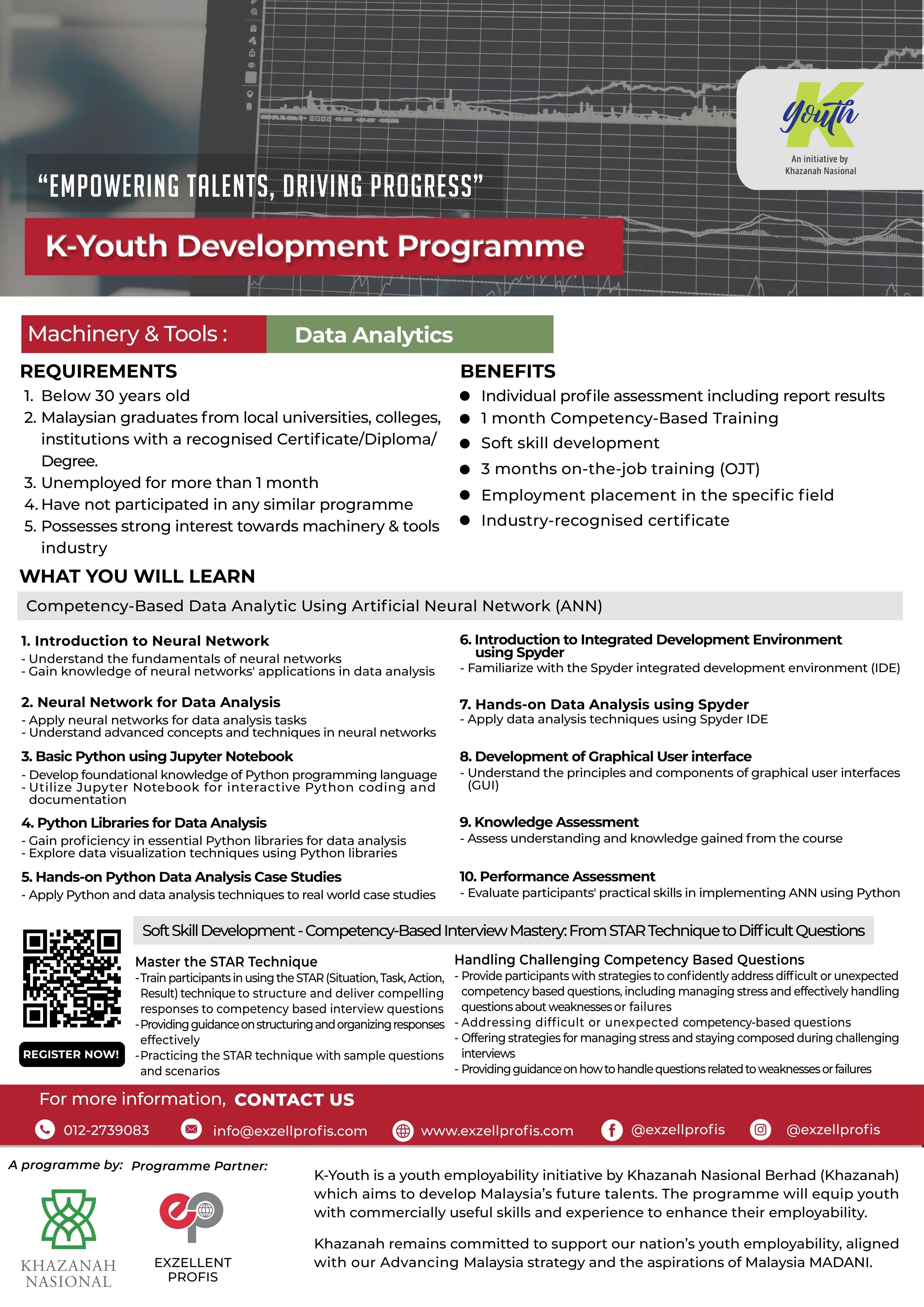 K-Youth Development Program Ezxellent Profis