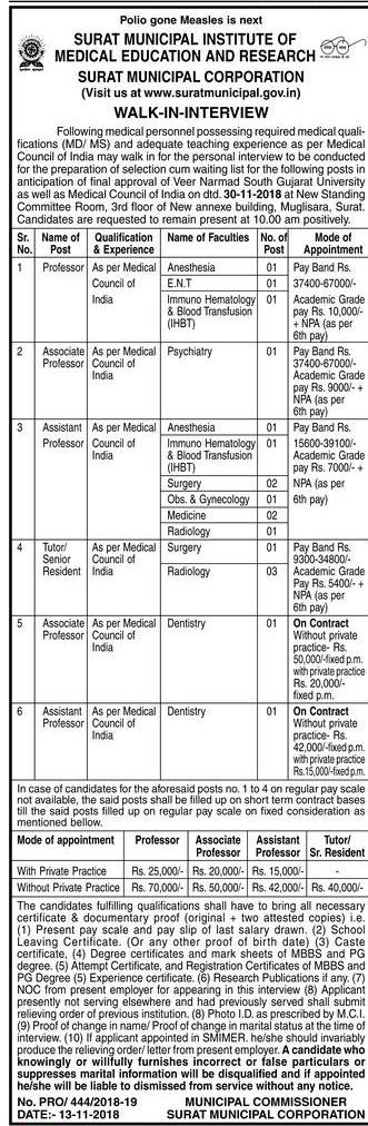 SMIMER Recruitment for Various Posts 2018