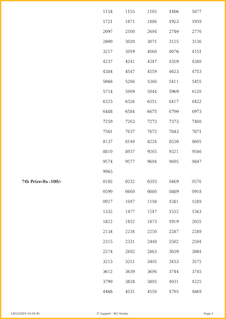 ff-84-live-fifty-fifty-lottery-result-today-kerala-lotteries-results-14-02-2024-keralalotteriesresults.in_page-0002