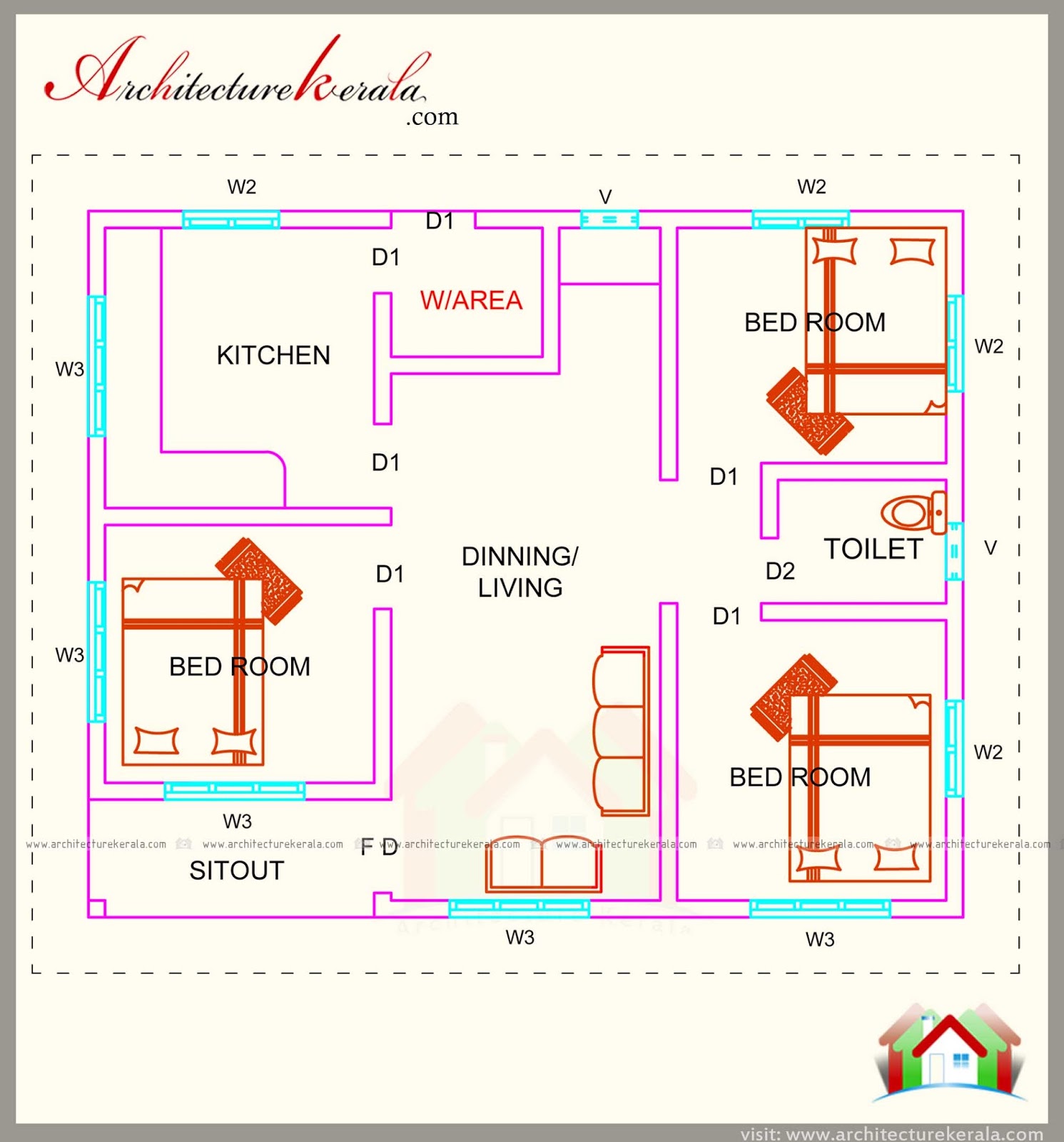 760 SQUARE  FEET  3 BEDROOM HOUSE  PLAN  ARCHITECTURE KERALA 