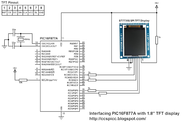 Interfacing PIC16F877A with ST7735S SPI TFT display circuit