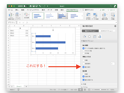 √99以上 グラフ チェック 202149-エクセル グラフ チェックシート