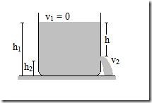 penerapan-prinsip-bernoulli-a1