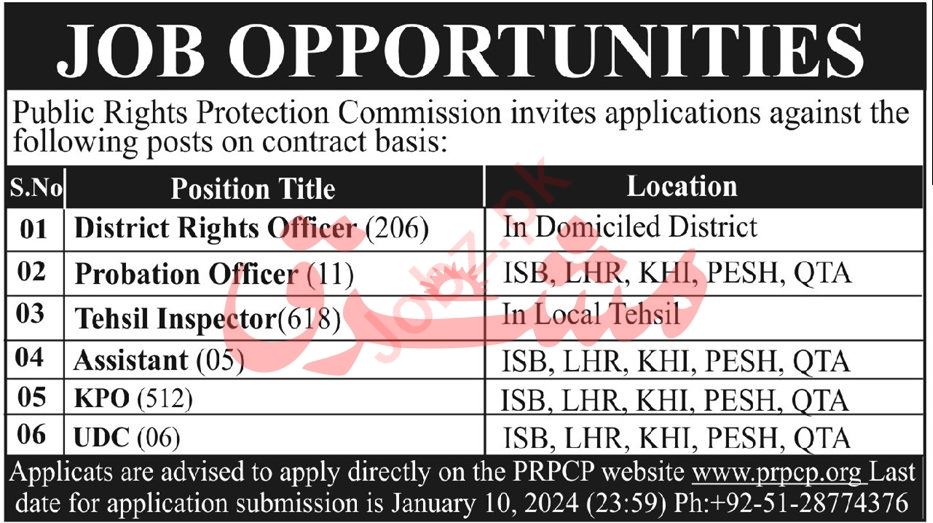 Jobs in Public Rights Protection Commission