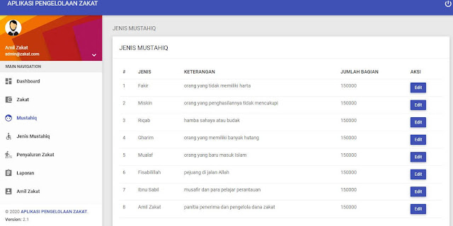 Source Code Aplikasi Pendataan Zakat Menggunakan Laravel