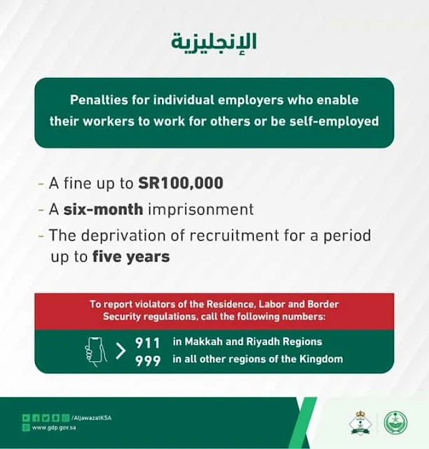 Saudi Arabia warns Employers against allowing their workers to work for others - Saudi-Expatriates.com