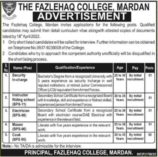 Latest The Fazlehaq College Education Posts Mardan 2022