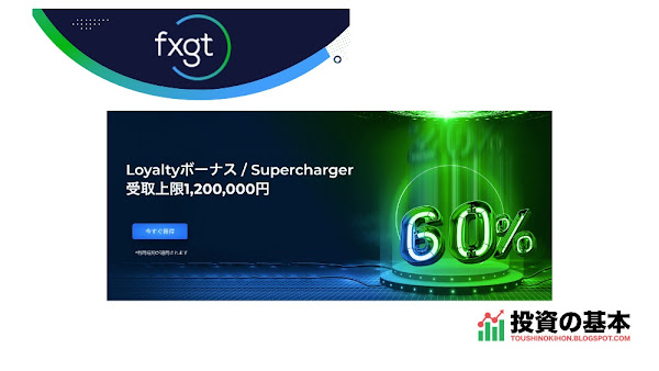 FXGT「60% Supercharger キャンペーン！」2022年11月
