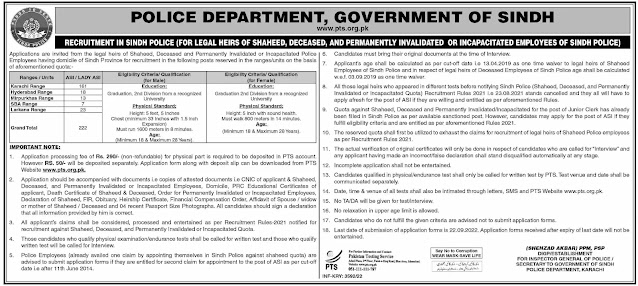 Central Police Office Karachi Jobs 2022 | Police Jobs 2022