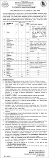 Latest Rawalpindi Institute Of Cardiology-Jobs-April-2022