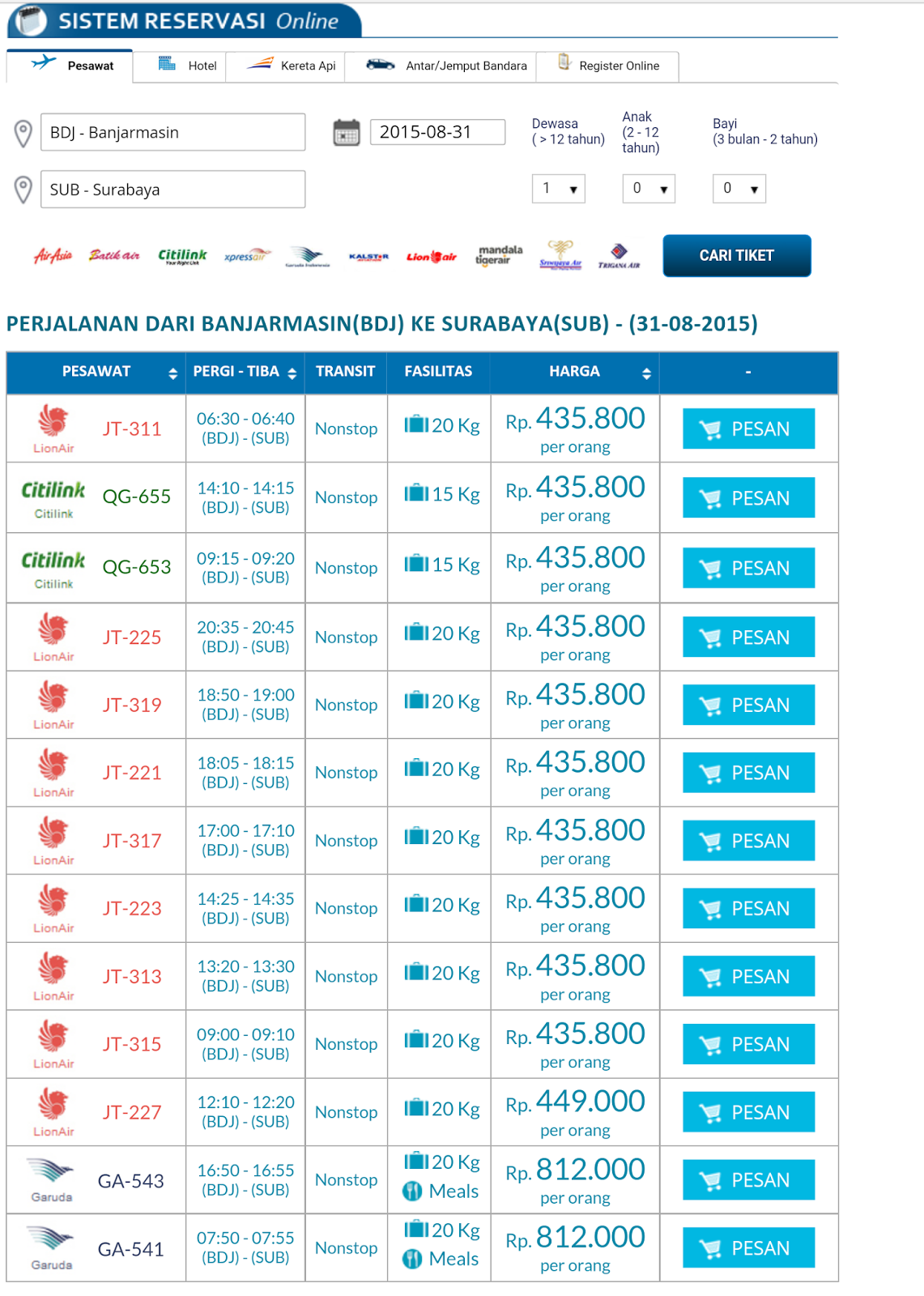 BINTANG TOUR AND TRAVEL: PENGEN PUNYA USAHA TRAVEL SENDIRI