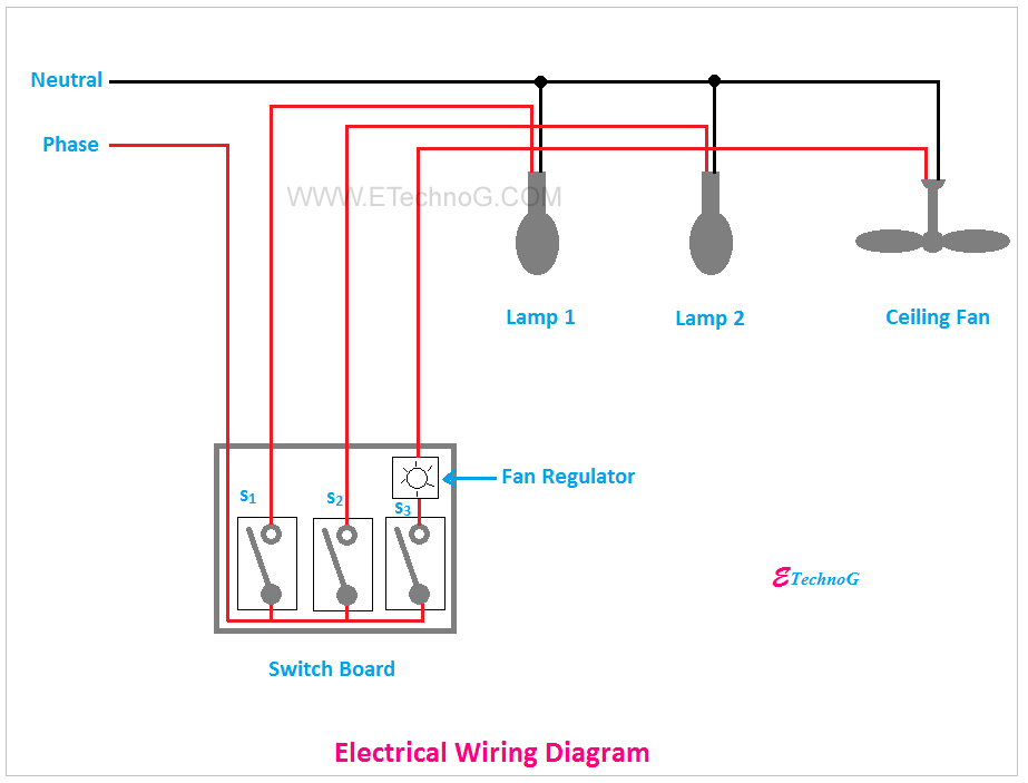 Electrical Wiring Diagram And Electrical Circuit Diagram Difference Etechnog