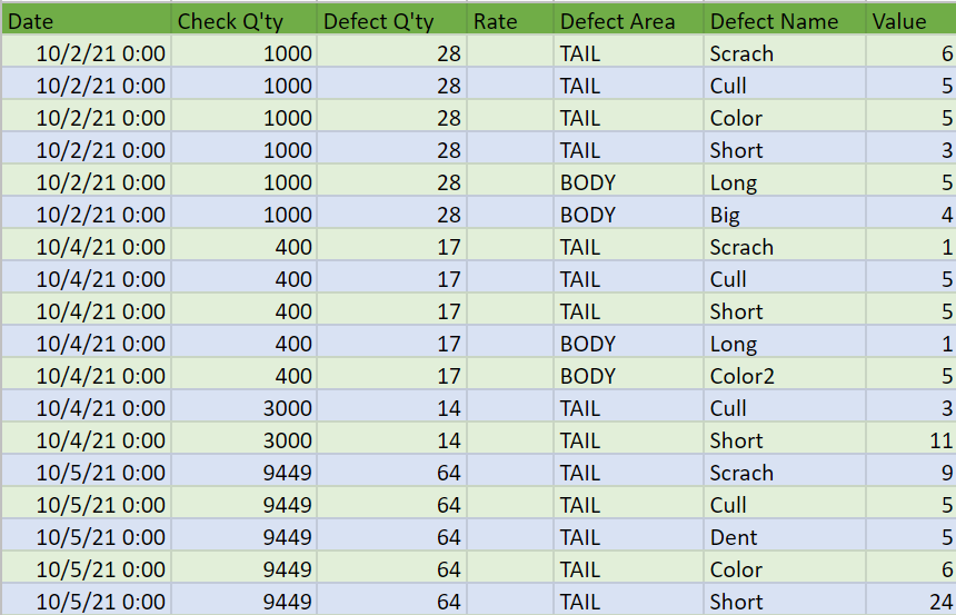 POWER QUERY 2