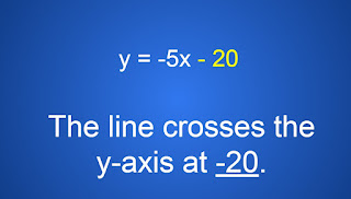 -20 is where the line crosses the y-axis for y=-5x-20