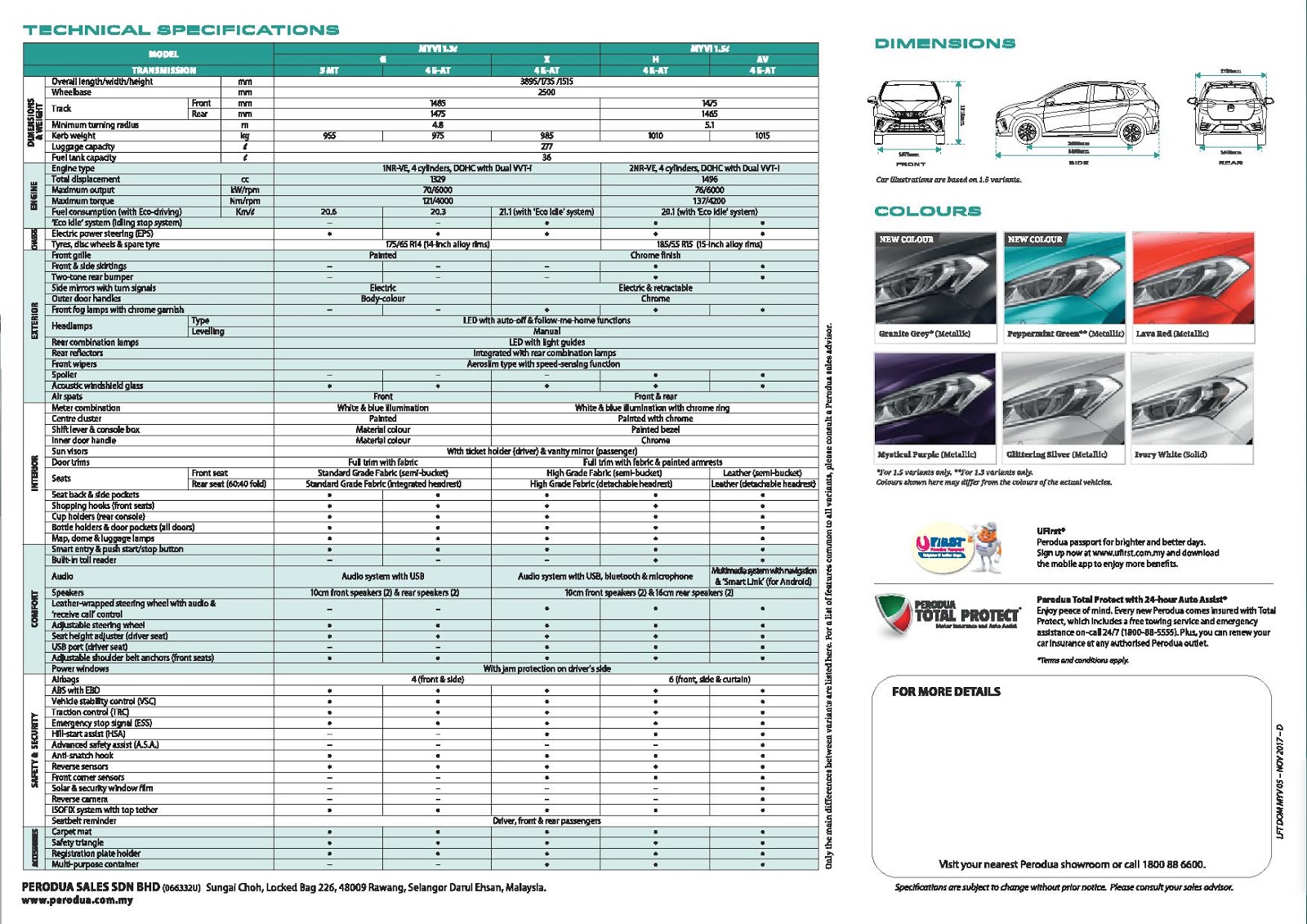 SENARAI HARGA KERETA PERODUA TERKINI 2019 PERODUA ARUZ 