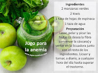 Recetas de jugos curativos