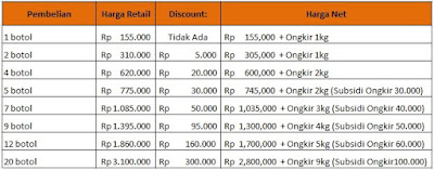 cara untuk menangani eksim