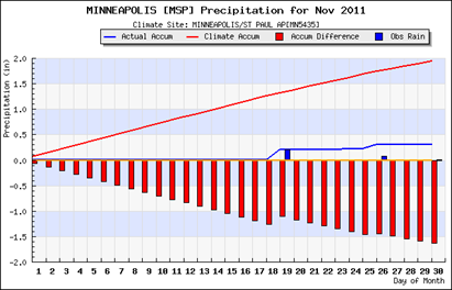 Nov11precipTC