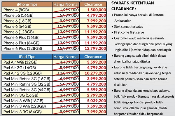 Promo iPhone Terbaru 2016 - Harga Smartphone