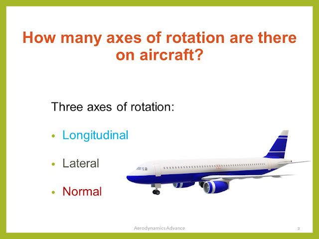 Aircraft Stability