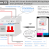 Smart WiFi Circuit Breaker Wiring Diagram and Connection Procedure