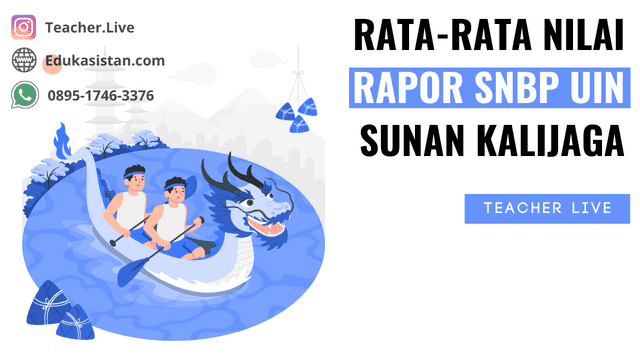 Minimal Nilai Rapor SNBP UIN Sunan Kalijaga