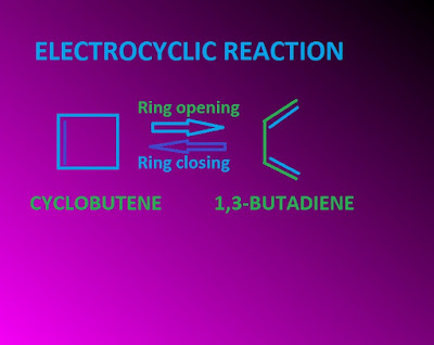 What is electro cyclic reaction and symmetry forbidden-symmetry allowed process ?