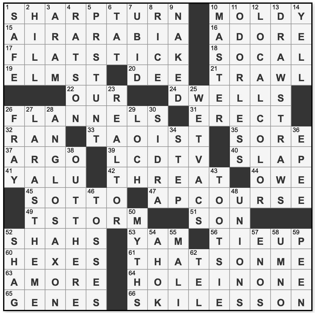 LA Times Crossword 21 Jun 19, Friday 