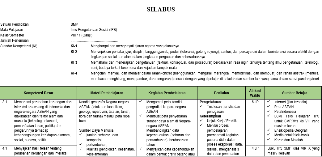 Silabus Ips Smp Kurikulum 2013 Kelas 7 – Beinyu.com