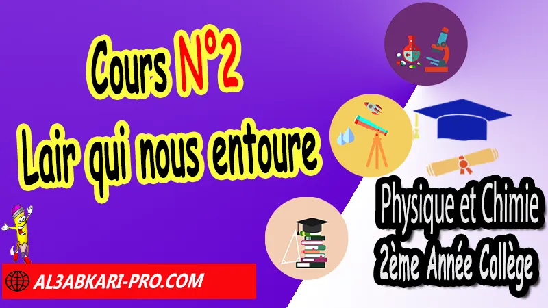 Cours N°2 L'air qui nous entoure - Physique et Chimie 2ème Année CollègeL'air qui nous entoure, l'air qui nous entoure pdf, lair qui nous entoure 2ème année collège, Physique et chimie de 2ème Année Collège 2AC biof, Physique et chimie 2APIC option française, Cours sur L'air qui nous entoure, Résumé de cours L'air qui nous entoure, Exercices corrigés sur L'air qui nous entoure, Travaux dirigés td sur L'air qui nous entoure, Exercices de Physique et chimie 2ème année collège en Francais corrigés, physique chimie 2ac exercices corrigés, physique chimie 2ème année collège maroc pdf, physique chimie 2ème année collège pdf