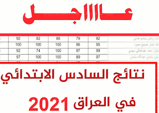 الان رابط نتائج سادس ابتدائي pdf || استخراج نتائج الصف السادس الابتدائي وزارة التربية العراقية 2021