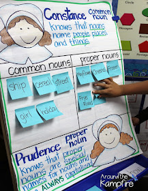 Pilgrim common and proper nouns anchor chart