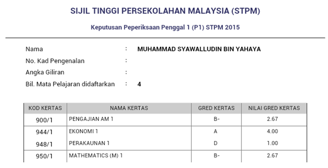 This Is Syawal S Blog Pengalaman Mengambil Sijil Tinggi Persekolahan Malaysia Stpm