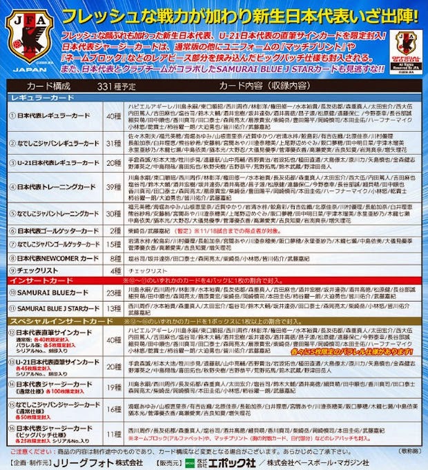 Football Cartophilic Info Exchange m Epoch 14 15 Japan National Team Official Trading Card Special Edition 14 15 サッカー日本代表 オフィシャルトレーディングカード スペシャルエディション 01