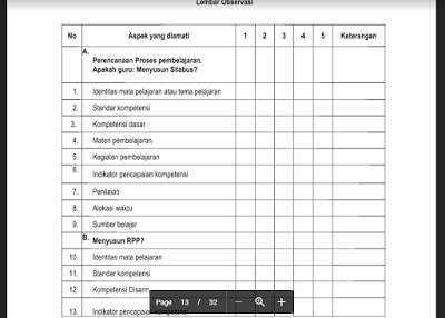 Jadwal Supervisi Kepala Sekolah Kurikulum 2013