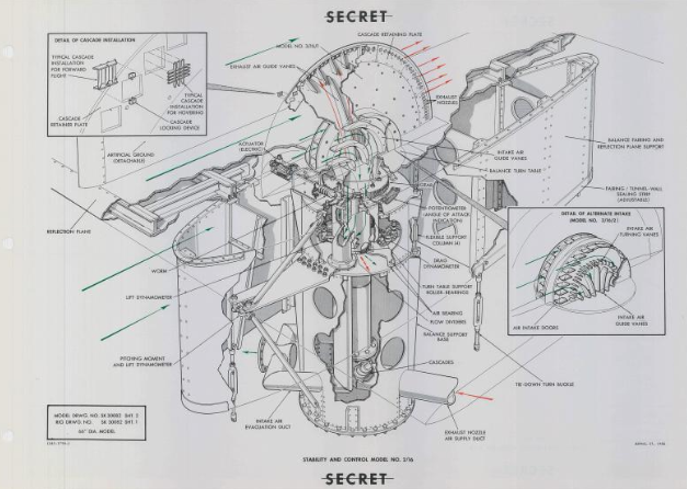 The US government lied about UFOs and working on them.