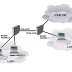 Tutorial Mikrotik Simple Static Routing