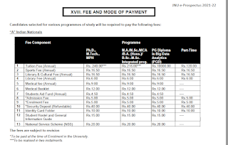 Admission Policy 2021-22 of the University JNU   In matters relating to enrolment, steps have been taken to ensure that students from all parts of the country are able to join the University so that it becomes a national University in the true sense of the word.  The admission policy of the University is governed by the following principles:  (i) to ensure admission of students with academic competence and potentialities of high quality so that its alumni may be able to play their role in the process of nation building and social change in a meaningful manner;  (ii) to ensure that adequate number of students from the under-privileged and socially handicapped sections of our society are admitted to the University; and (iii) to maintain all-India character of the University by having on its rolls a fair representation of students from different regions of the country especially the backward areas.  Reservation of seats in various programmes of study for candidates belonging to Scheduled Caste (SC), Scheduled Tribe (ST), Other Backward Classes (Non Creamy Layer (NCL) and Economically Weaker Sections (EWS) (not covered under SC, ST & OBC) category is 15%, 7.5%, 27% and 10% respectively. As per the provisions of Rights of Persons with Disabilities (PWD) Act, 2016, not less than 5% seats are reserved for Persons with Benchmark Disabilities, where “person with benchmark disability” means a person with not less than forty percent (40%) of a specified disability where specified disability has not been defined in measurable terms and includes a person with disability, as certified by the certifying authority.     Total JNU Exam Centres: 127  Exam Conducting Body: National Testing Agency     Exam Name: Jawaharlal Nehru University Entrance Exam    Mode of examination: Computer based test held by the NTA Agency.    JNU 2021 Application Form:   The online application form will come in the first week of August 2021.     Last date to submit application form: August 2021     Final result: In the month of August 2021     Application form commences: 1st week of August 2021     Seat booking: September 2021  (Jawaharlal Nehru University Entrance)        JNUEE Question Pattern The pattern of JNUEE 2021-22 will be based on Multiple Choice Questions (MCQs) through Computer Based Test (CBT).     JNU Admission UG, PG and PhD Eligibility Bachelor Arts and Eligibility  Senior School Certificate (10+2) or equivalent examination with minimum of 45% marks. The candidates who are due to appear in Senior School Certificate (10+2) or equivalent examination are eligible to apply.     Master of Arts and Eligibility     Bachelor’s degree in any discipline under 10+2+3 pattern of education with at least 50% marks.     Master of Science and Eligibility     Bachelor’s (B.Sc. or B.Tech or equivalent) in Biological, Physical or Agricultural Sciences or Biotechnology under the 10+2+3 pattern of education with at least 55% marks.     Eligibility for PhD JNUEE  For Arts Candidate: Only those candidates shall be considered for admission to the Ph.D. Programme who have – Master’s Degree in the field of human rights with 55% marks or equivalent Grade ‘B’ in UGC 7-point scale (or an equivalent Grade in a point scale wherever Grading system is followed).  For Science Candidate: Master’s degree or equivalent with at least 55% marks or equivalent Grade ‘B’ in UGC 7-point scale (or an equivalent Grade in a point scale wherever Grading system is followed) in Life Sciences/Biological, Physical, Chemical, or Agricultural Sciences/Biotechnology/Botany/Zoology/Bioinformatics/Genetics/Microbiology/ Systems Biology/ any other branch of biological sciences or MBBS with 55% marks or equivalent.       JNU Fee Structure Semester wise 2021-22  Fee for the B.A. (Hons.)/ B.Sc program: Rs. 375.5  Fee for M.A./M.Sc./MCA, Integrated program.: Rs. 375.5  Fee for PhD, M.Tech, MPH program: Rs. 399.5        Selection Procedure for Admission:  The candidates are admitted on merit on the basis of their performance in the Computer Based Test (CBT) and the deprivation points added to their score in accordance with the approved admission Policy and Procedures of the University.     Date and Schedule for JNUEE 2021-22 is coming soon. Stay with us.     1. Online Submission of Application Form -  2. Correction in particulars of Application --  Form on website only  3. Downloading of Admit Card from - NTA website  4. Date of Entrance Examination -  5. Display of recorded responses and Answer - Keys for inviting challenges on NTA website  6. Declaration of Ph.D. result for - viva-voce  7. Holding of viva-voce examination -  8. Publication of Merit Lists for Admissions to various programmes of study:  --where viva voce is not prescribed - --where viva voce is prescribed -  9. Pre-enrolment registration and payment of fee with blocking of seats -- where viva voce is not prescribed - --where viva voce is prescribed -  10. Admission/Registration Schedule of selected candidates*:  i) For MBA -  ii) For B.A. (Hons.) 1st Year, B.Sc.-  M.Sc. Integrated, M.Tech., MPH PGD -  iii) For M.A./M.Sc./M.C.A. -  iv) For Ph.D. -  v) For Part Time -  11. Release of Final List after registration, -wherever considered necessary  12. Registration for Final List -  13. Deadline for Admission/Registration   Click on it How to reach JNU Campus  Best Wishes All.  Thanks for visiting us and let us know your feedback.