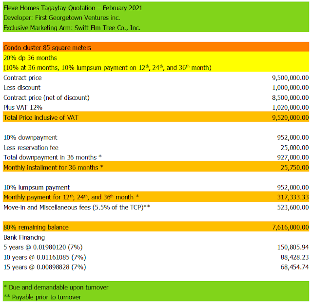 Eleve Homes Tagaytay Townhouse Quotation February 2021
