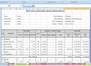 RAB dan Gambar Autocad Saluran Drainase