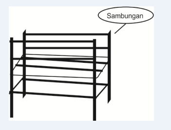 Cara Membuat Jemuran Pakaian Dari Pipa Pralon Ketikanku