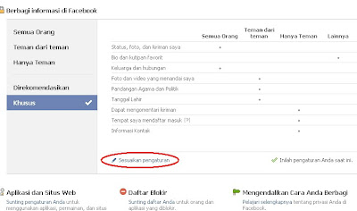 Cara senyembunyikan Email Facebook