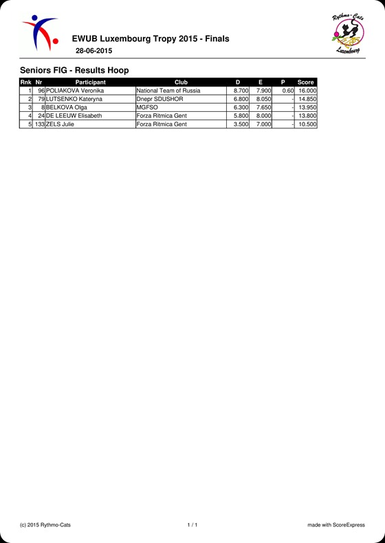 Results-page-007